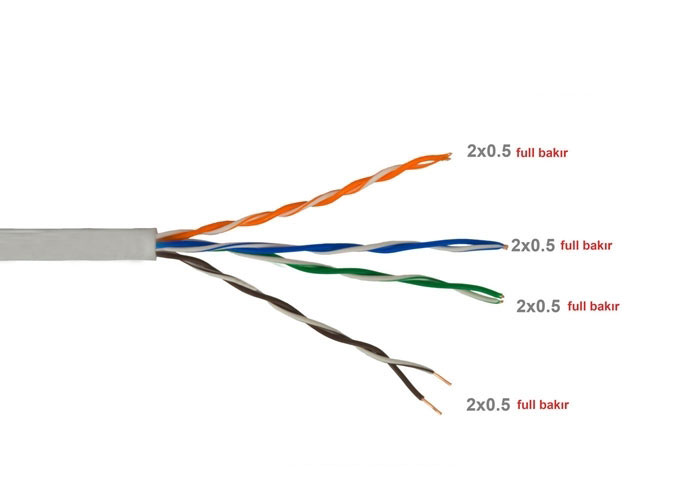 Hytech HY-CAT500 305m Utp CAT5E Kablo