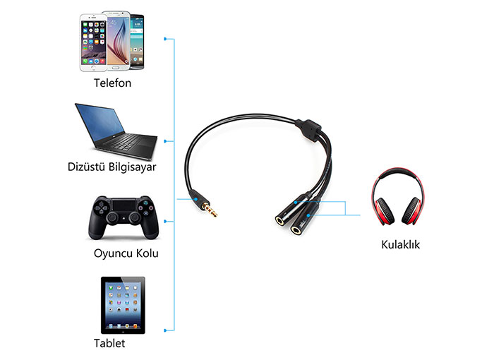 S-link SL-302MS 3,5mm Splitter Mikrofon Speaker Kablosu