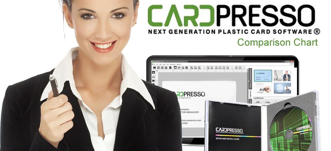 CARDPRESSO - XS Orijinal Lisanslı Kart Baskı Tasarım Programı