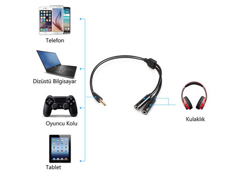 S-link SL-302MS 3,5mm Splitter Mikrofon Speaker Kablosu